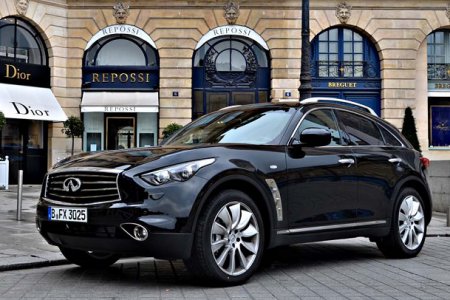        Infiniti QX70